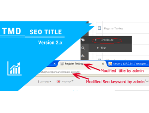 OpenCart SEO URL EXTRA PAGES 2.x,3.x,4.x